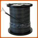 Кабель RGS-35-2-PU